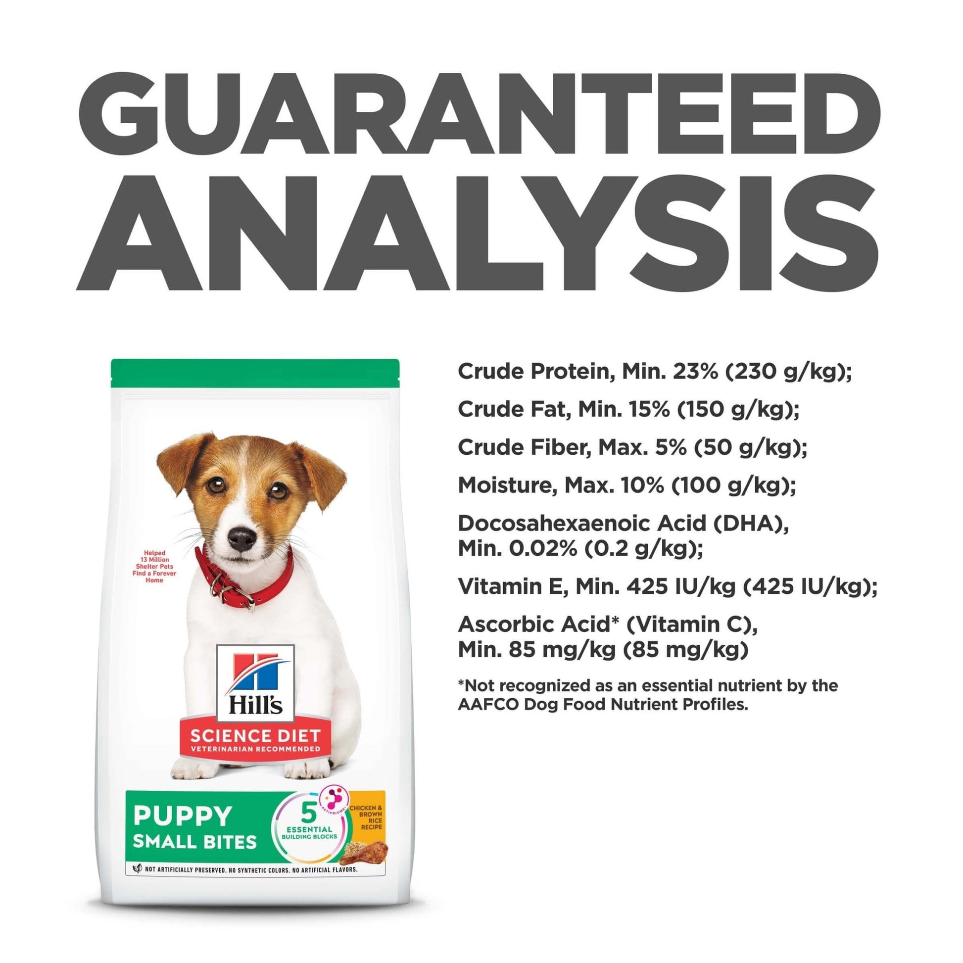 Hill's Science Diet Small Bites Puppy Dry Dog Food - PetPost Australia
