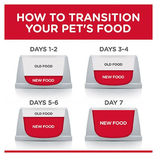 Hill's Science Diet Small Paws Puppy Dry Dog Food - PetPost Australia