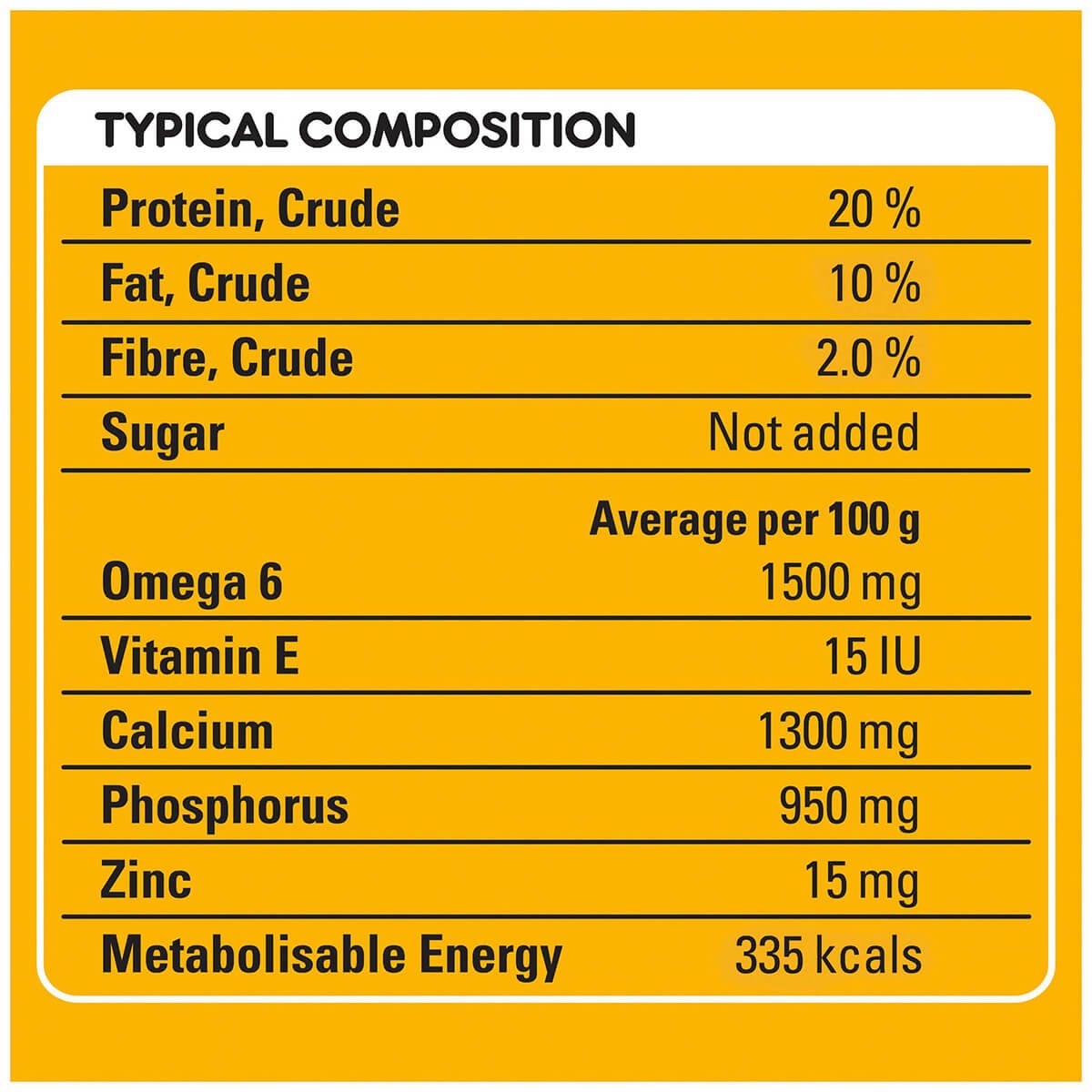 Pedigree Medium Breed Adult Real Beef & Vegetables Dry Dog Food - PetPost Australia