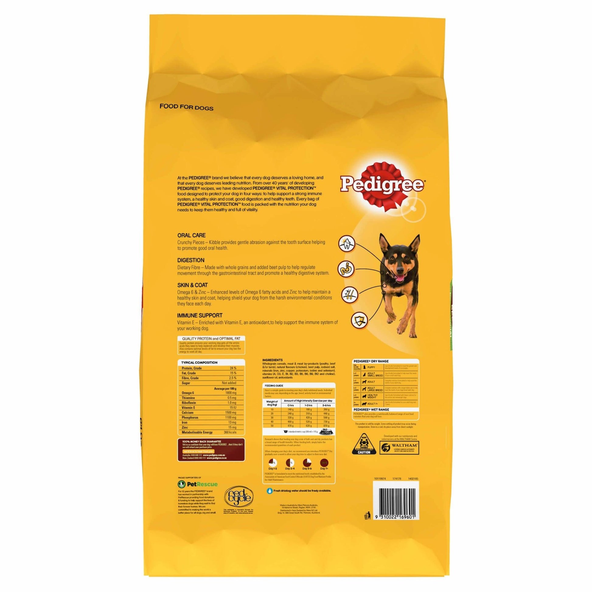 Pedigree Working Dog Real Beef Dry Dog Food - PetPost Australia