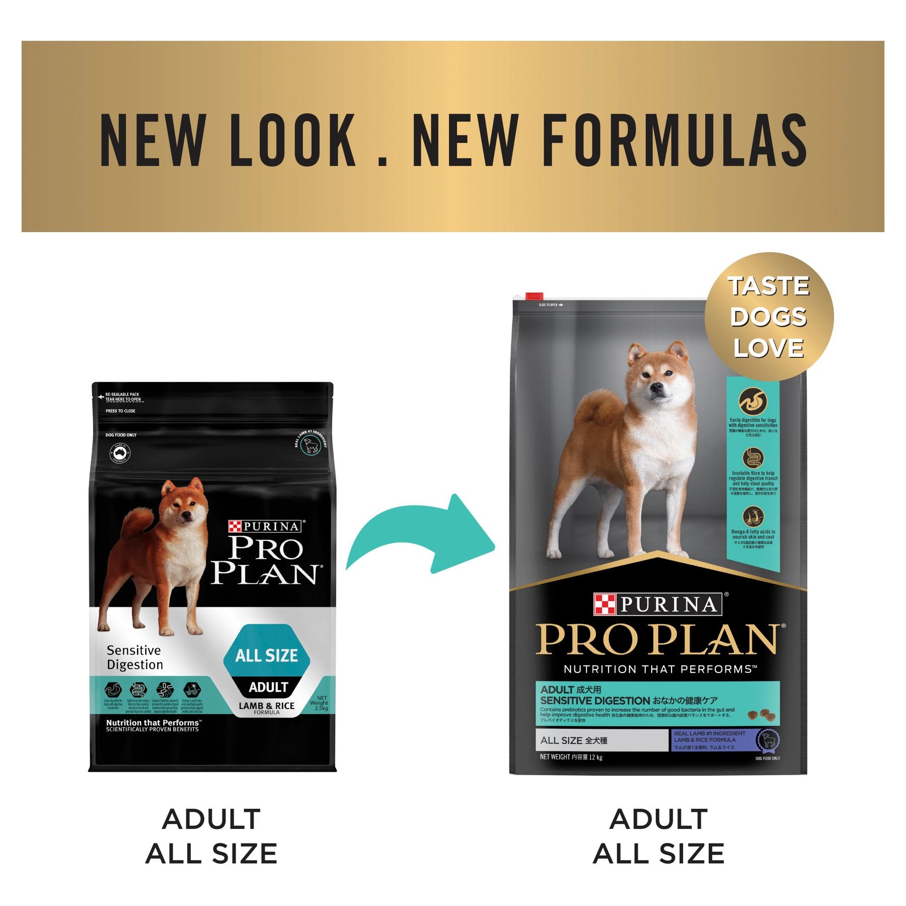Pro Plan All Size Adult Sensitive Digestion Formula - PetPost Australia