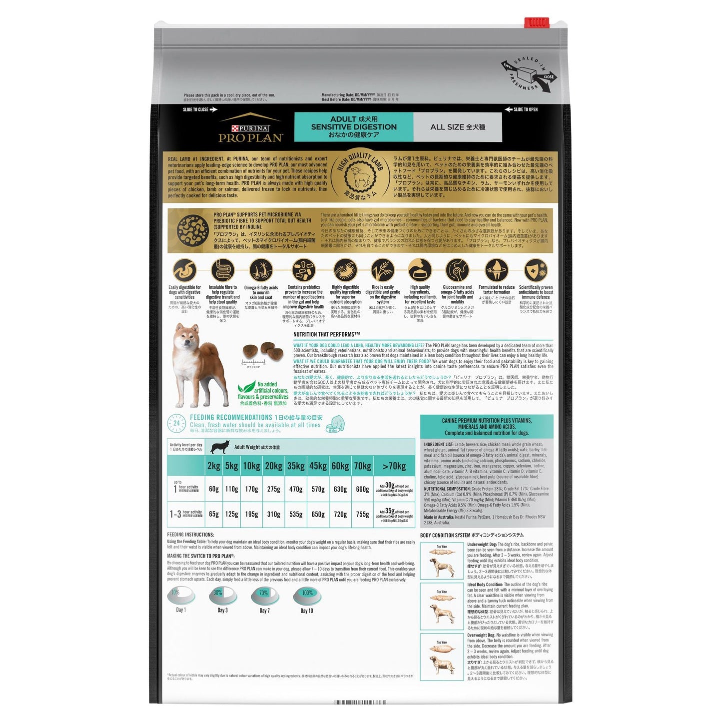 Pro Plan All Size Adult Sensitive Digestion Formula - PetPost Australia