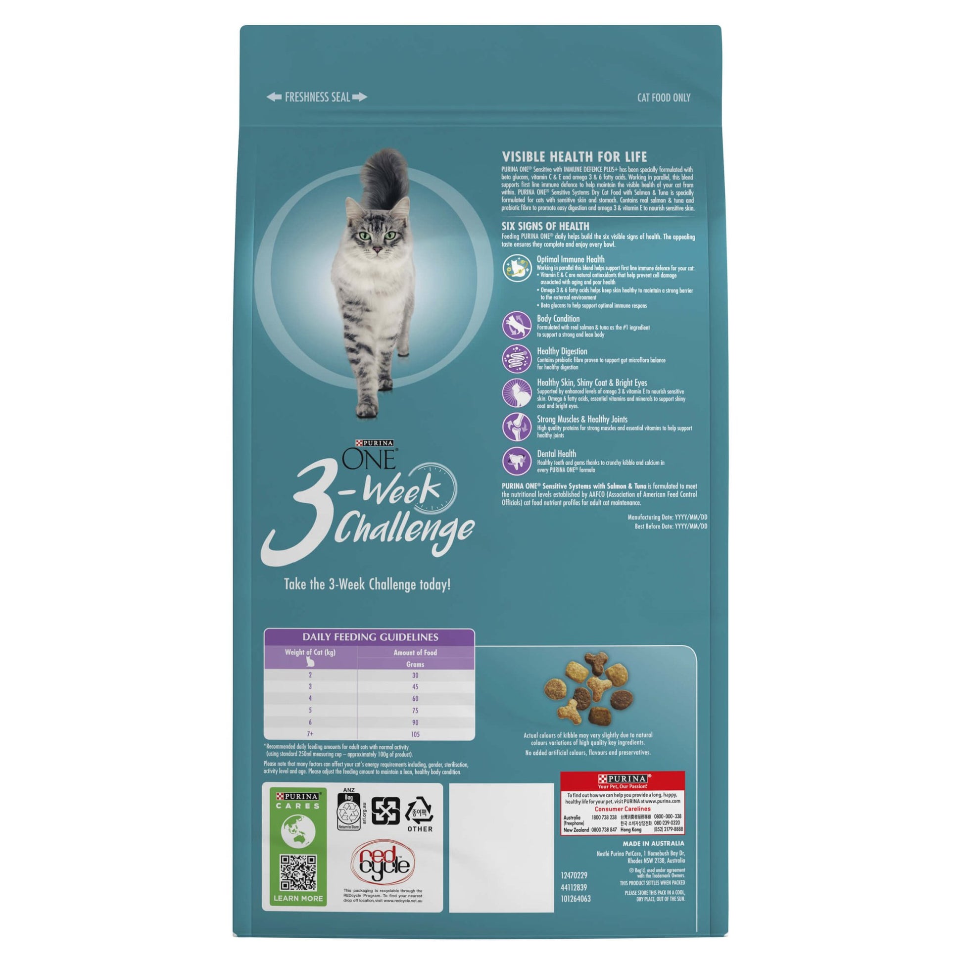Purina One Adult Sensitive Salmon and Tuna Dry Cat Food 1.4Kg - PetPost Australia
