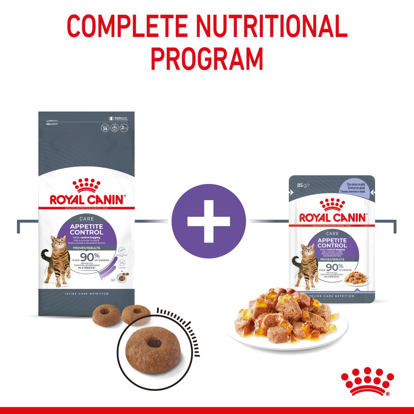 Royal Canin Appetite Control Jelly Adult Wet Cat Food Pouches - PetPost Australia