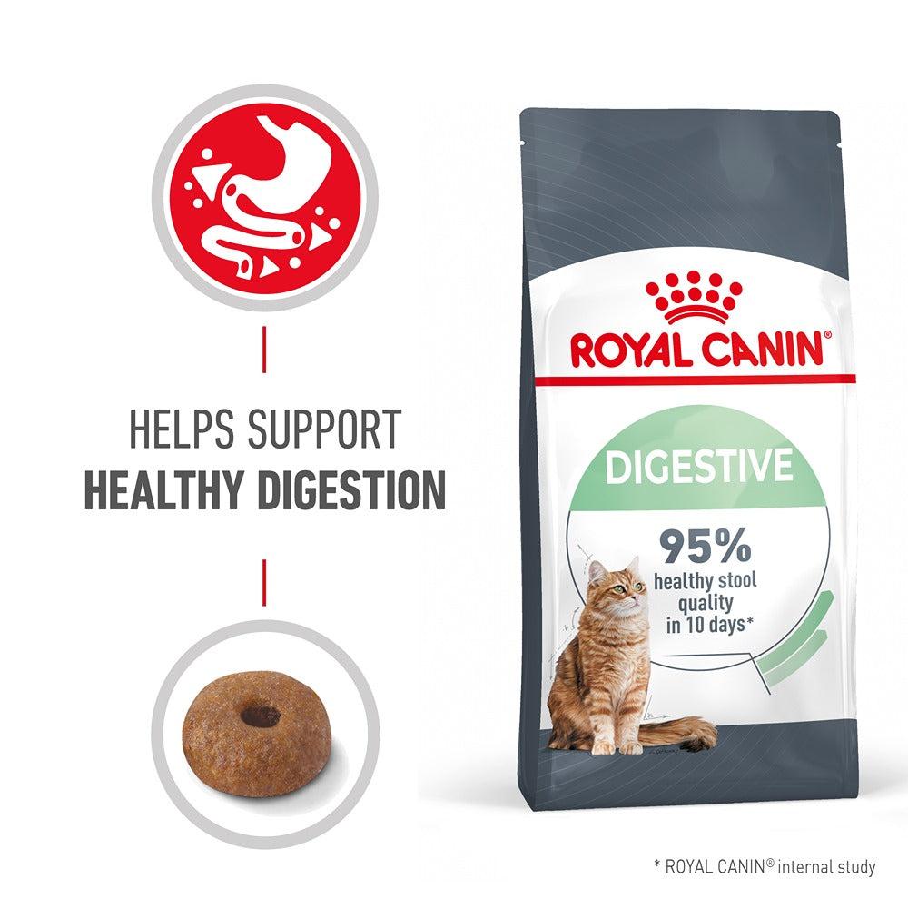 Royal Canin Digestive Care Adult Dry Cat Food - PetPost Australia