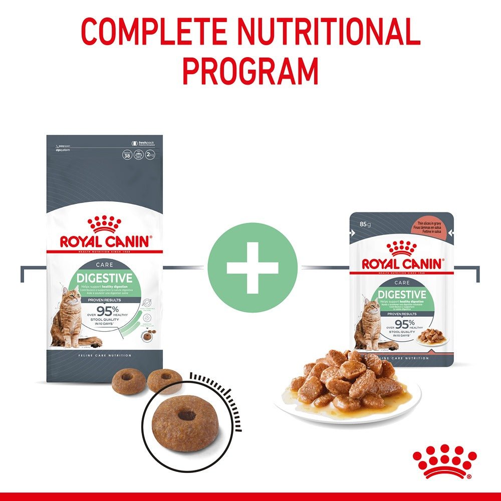 Royal Canin Digestive Care Adult Dry Cat Food - PetPost Australia
