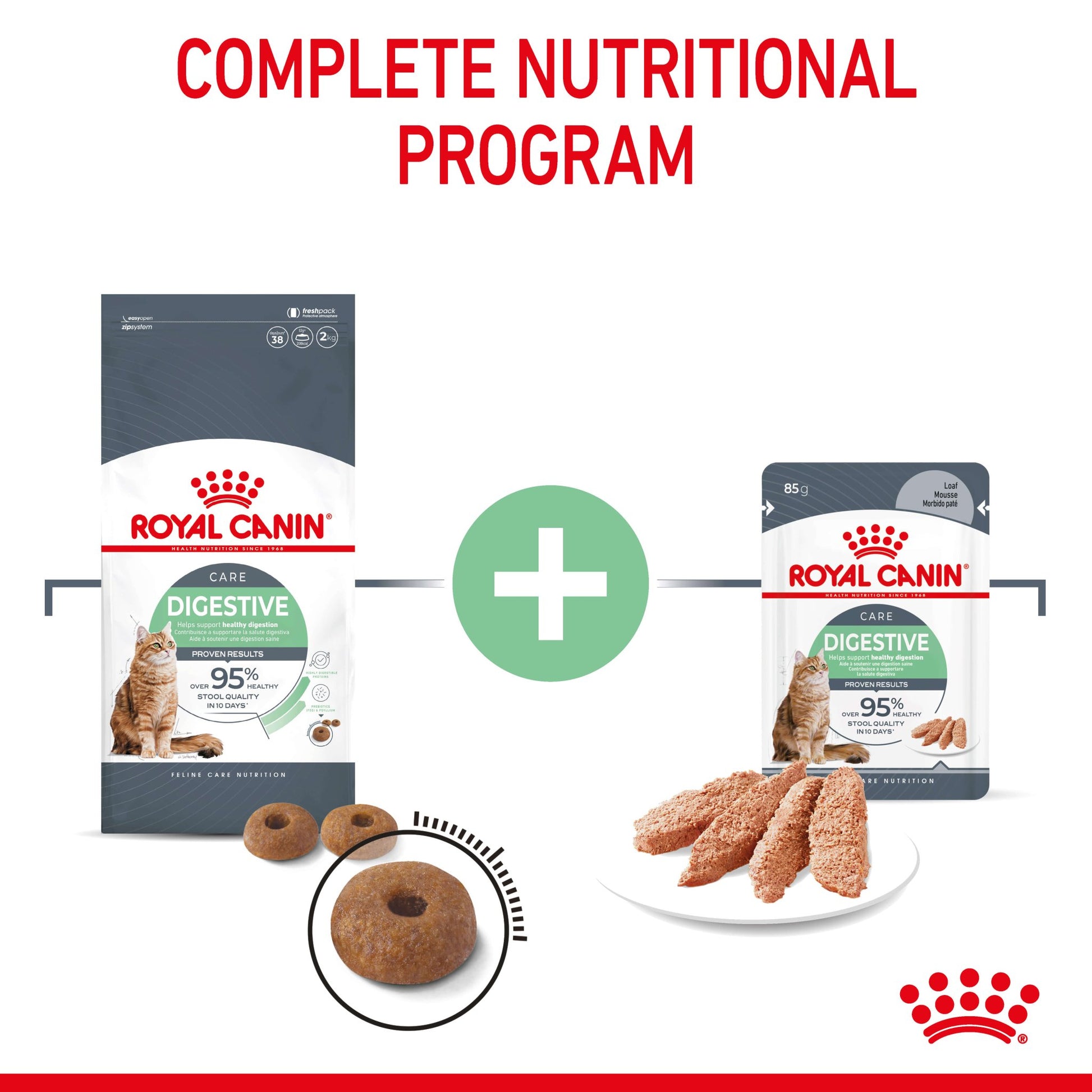 Royal Canin Digestive Care Loaf Adult Cat Wet Food Pouches - PetPost Australia