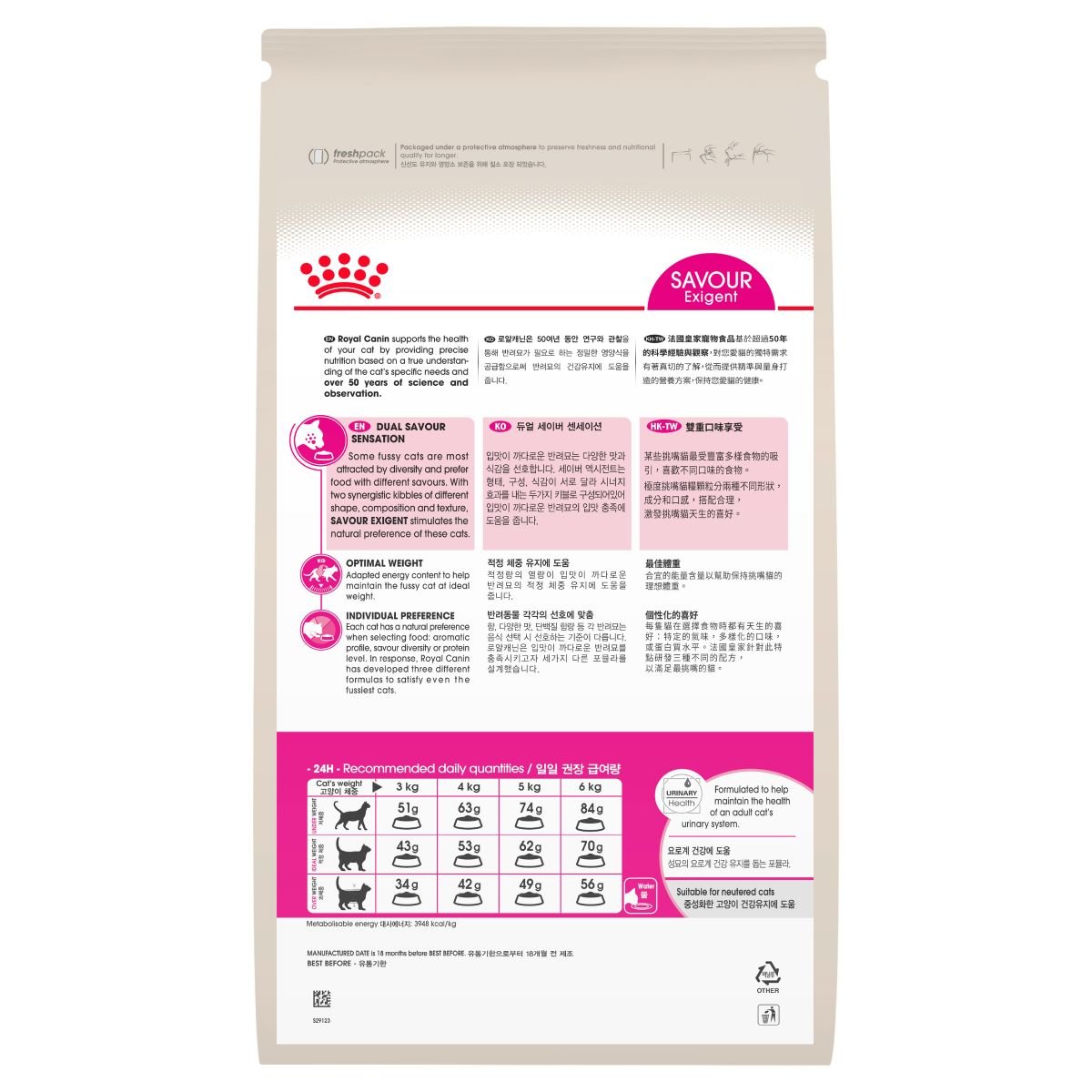 Royal Canin Exigent Savour Sensations For Fussy Adult Cats Dry Cat Food - PetPost Australia