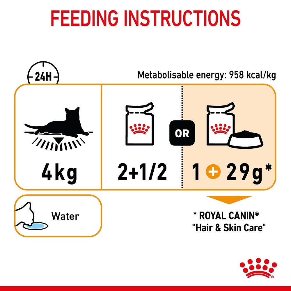 Royal Canin Hair & Skin Gravy Adult Wet Cat Food 85g - PetPost Australia