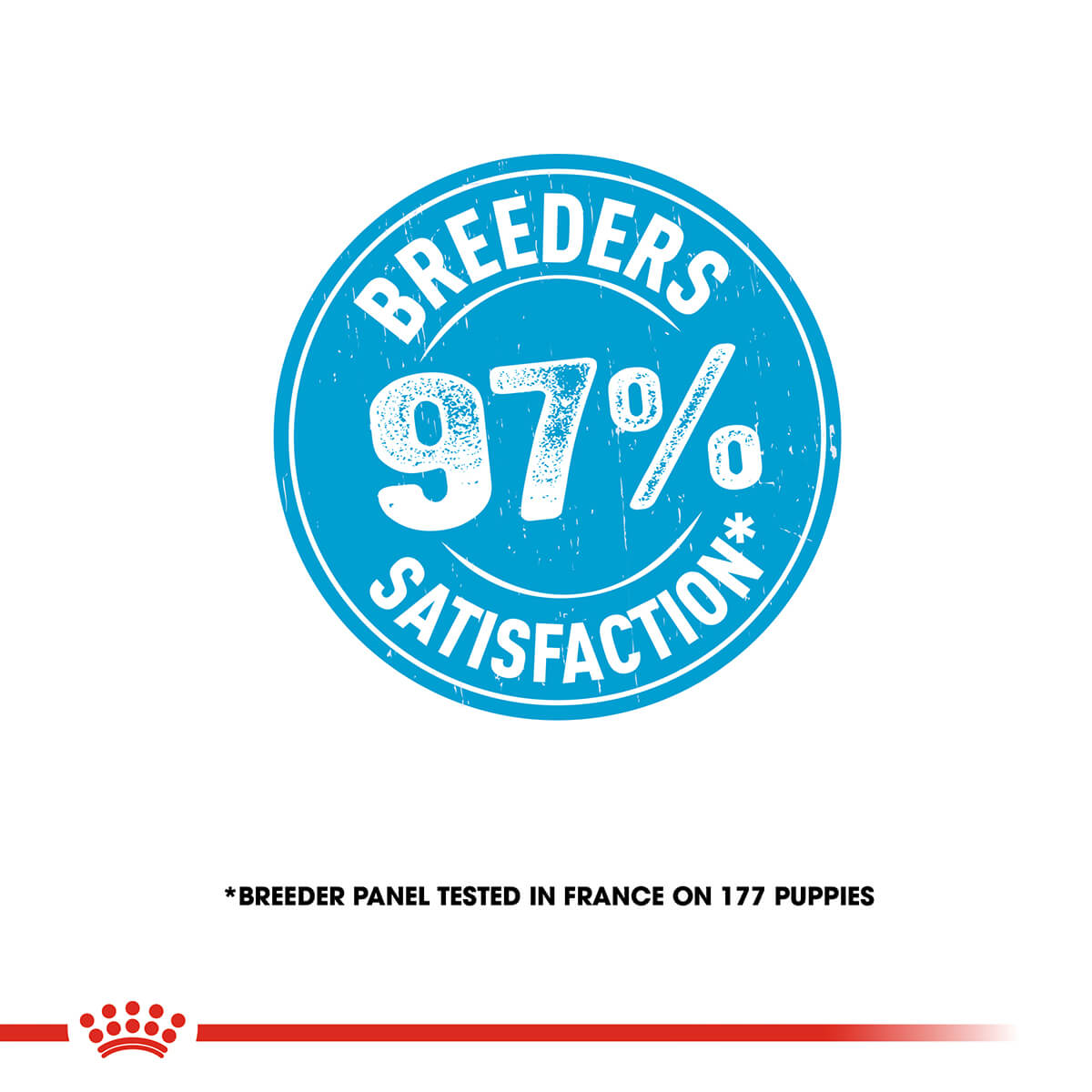 Royal Canin Junior Giant Puppy Chicken Dry Dog Food - PetPost Australia