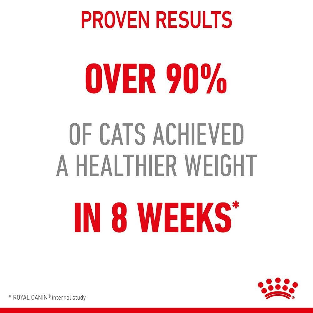 Royal Canin Light Weight Care Adult Dry Cat Food - PetPost Australia