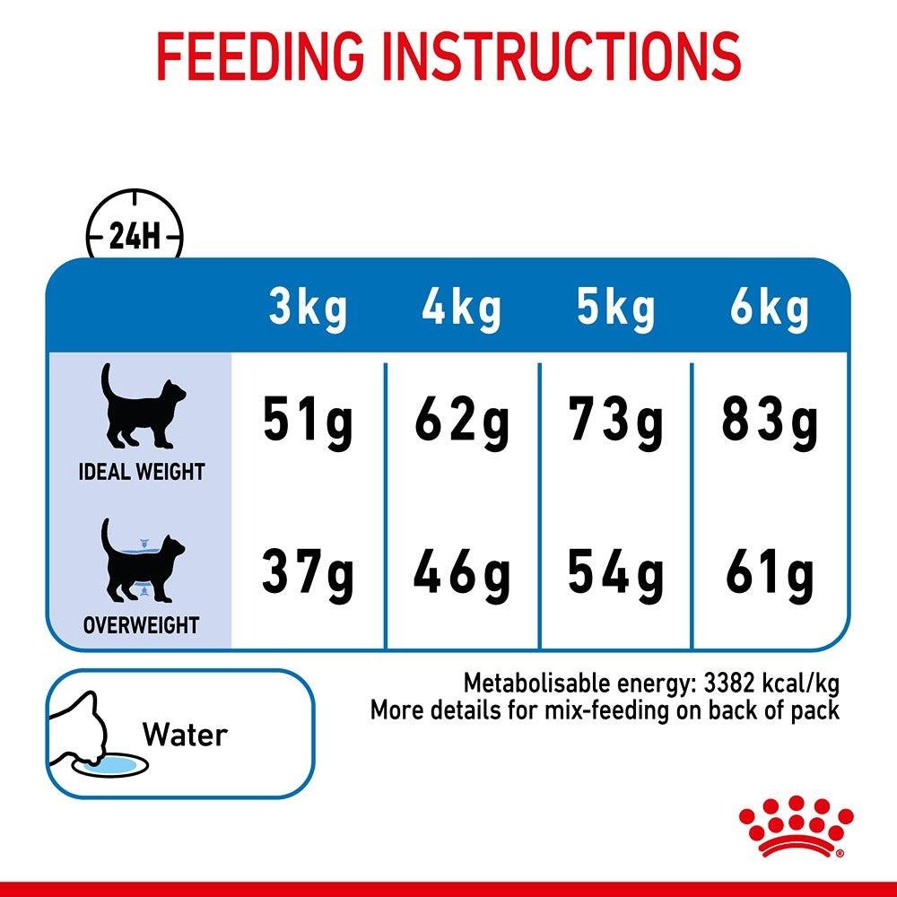 Royal Canin Light Weight Care Adult Dry Cat Food - PetPost Australia