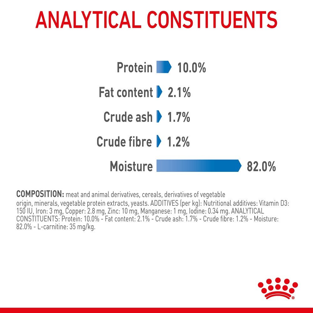 Royal Canin Light Weight Care Gravy Adult Wet Cat Food 85g - PetPost Australia
