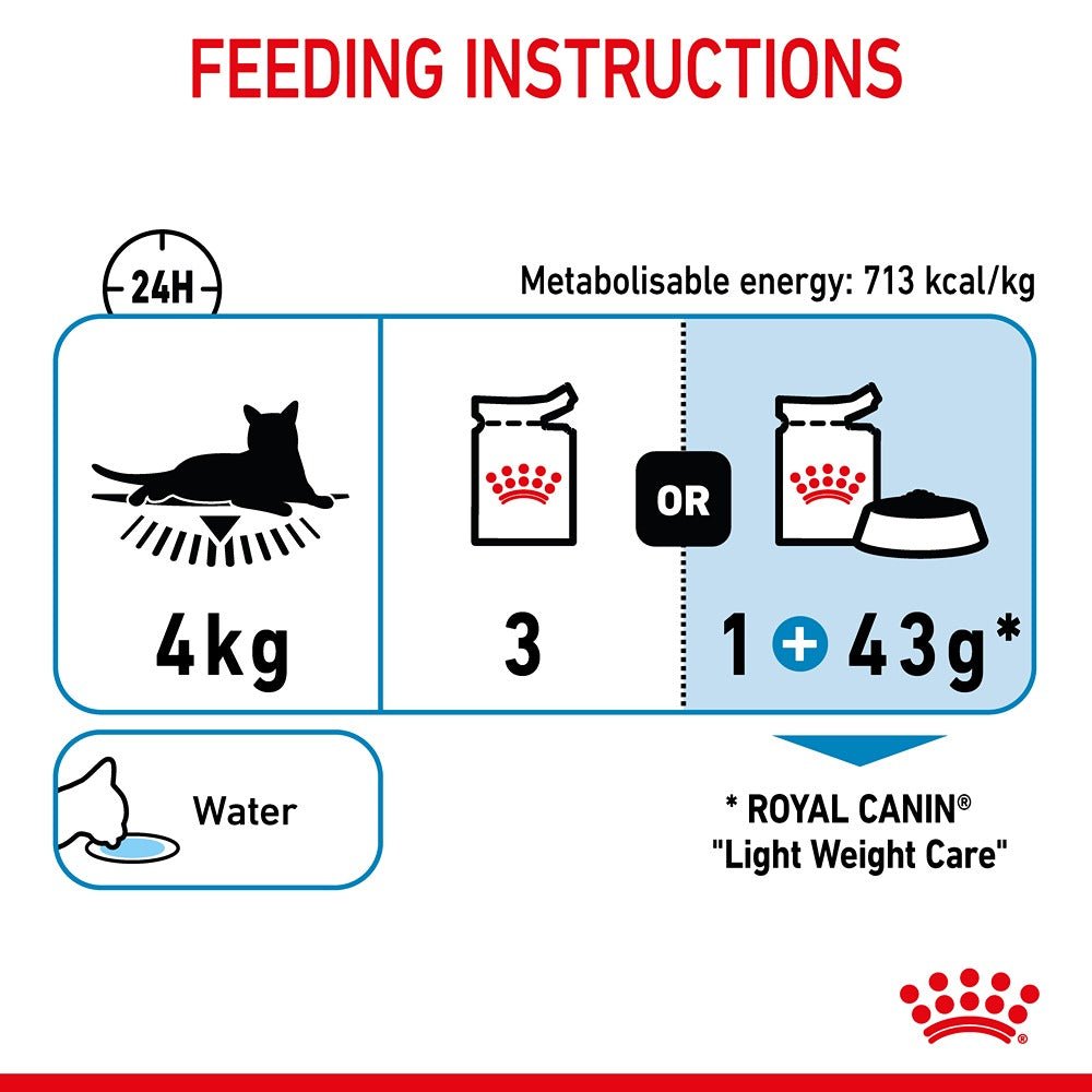 Royal Canin Light Weight Care Jelly Adult Wet Cat Food 85g - PetPost Australia