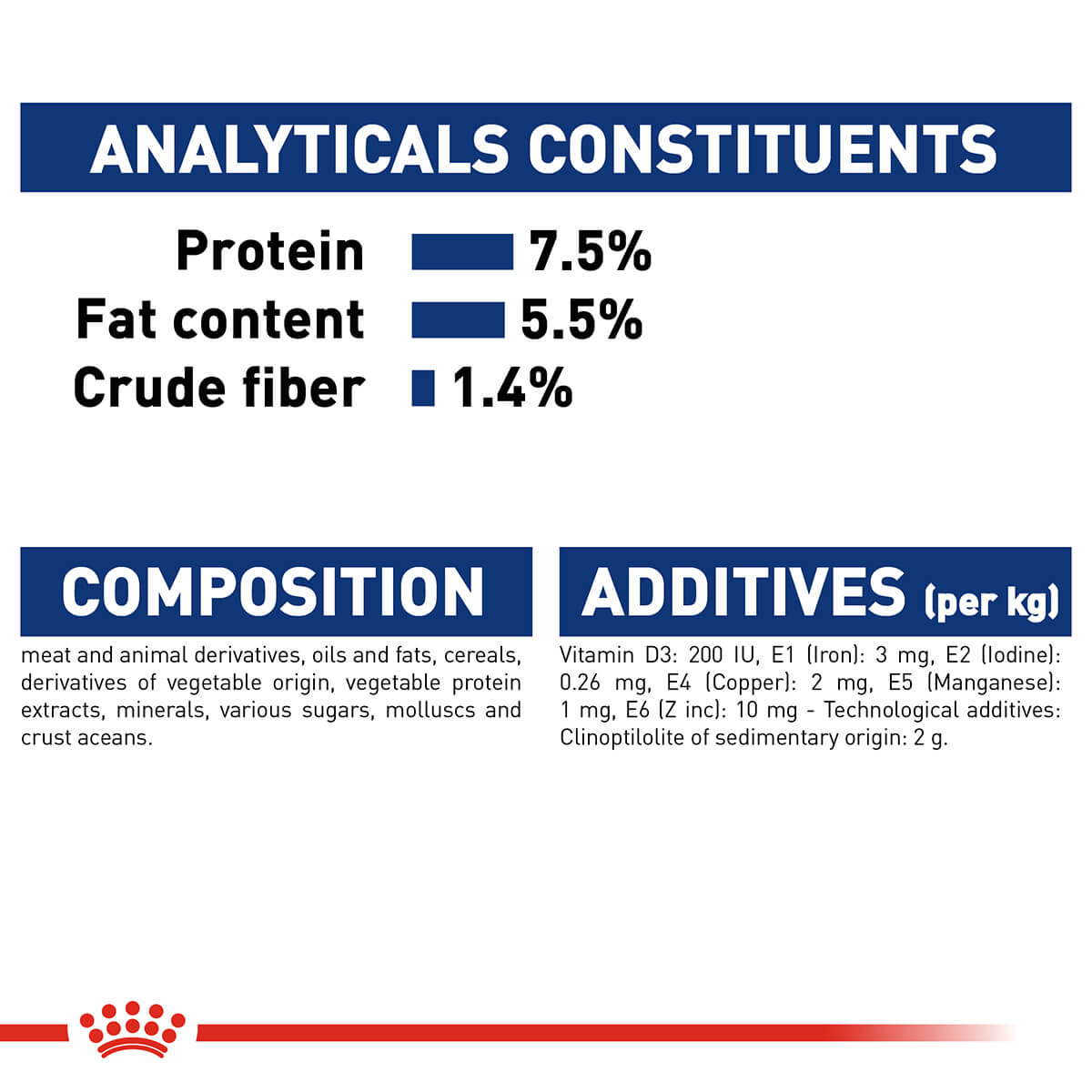 Royal Canin Maxi Adult Wet Dog Food - PetPost Australia