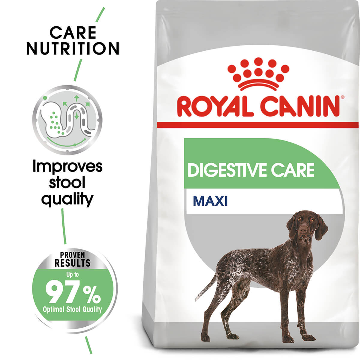 Royal Canin Maxi Digestive Care Adult Dry Dog Food - PetPost Australia