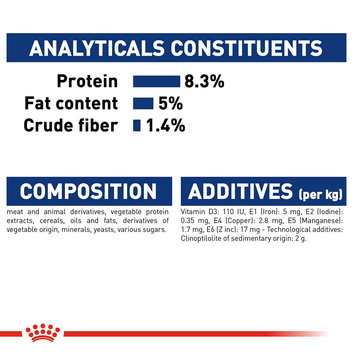 Royal Canin Maxi Puppy Wet Dog Food - PetPost Australia