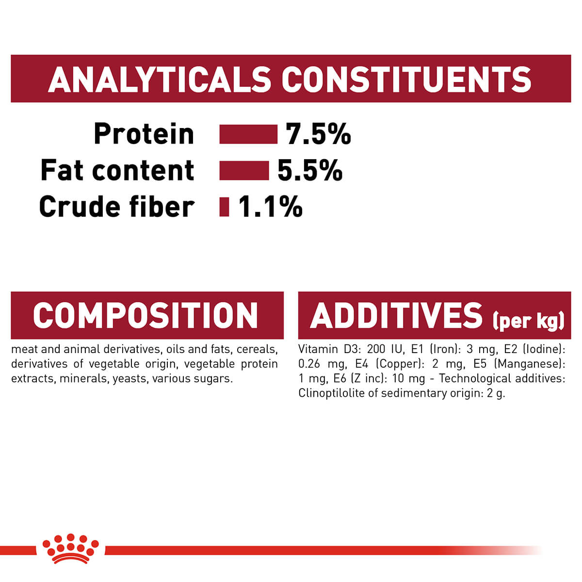 Royal Canin Medium Adult Wet Dog Food - PetPost Australia