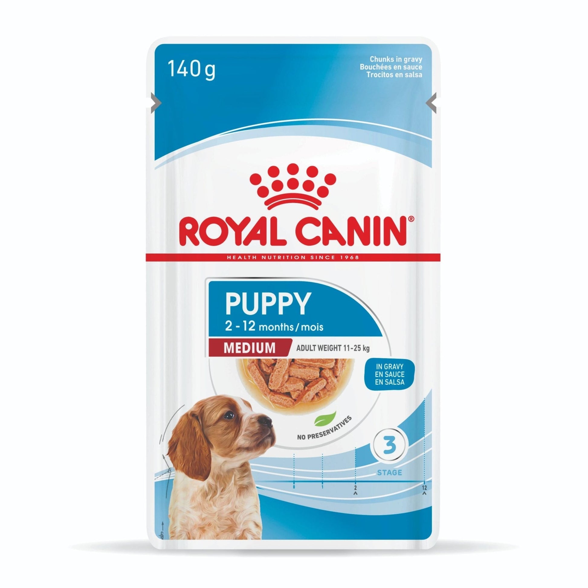Royal Canin Medium Puppy Wet Dog Food - PetPost Australia