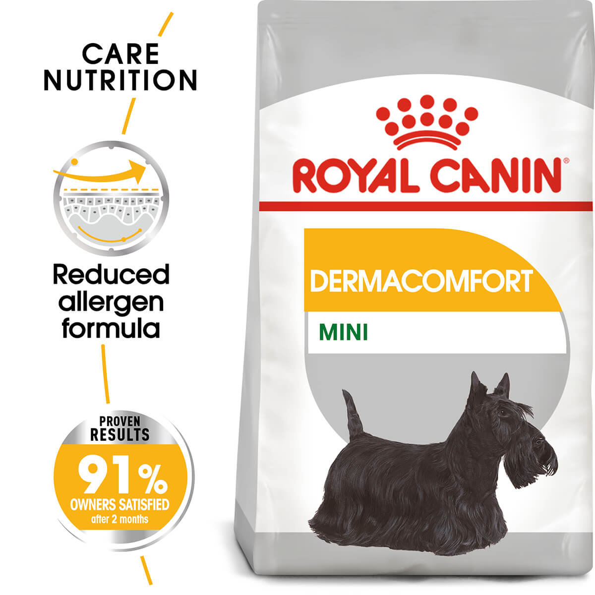 Royal Canin Mini Dermacomfort Adult Dry Dog Food - PetPost Australia