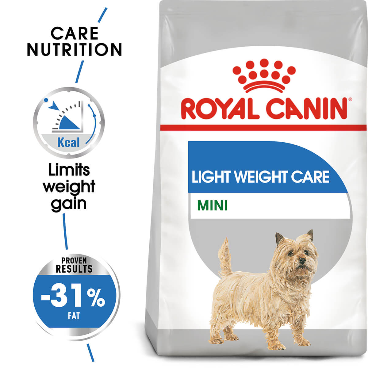 Royal Canin Mini Light Weight Care Adult Dry Dog Food - PetPost Australia