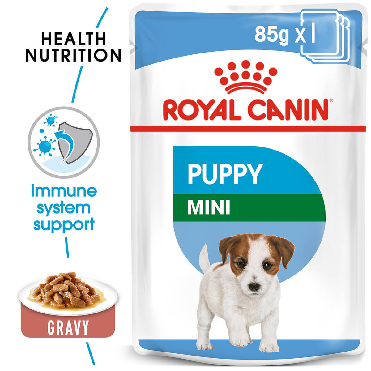 Royal Canin Mini Puppy Wet Dog Food - PetPost Australia
