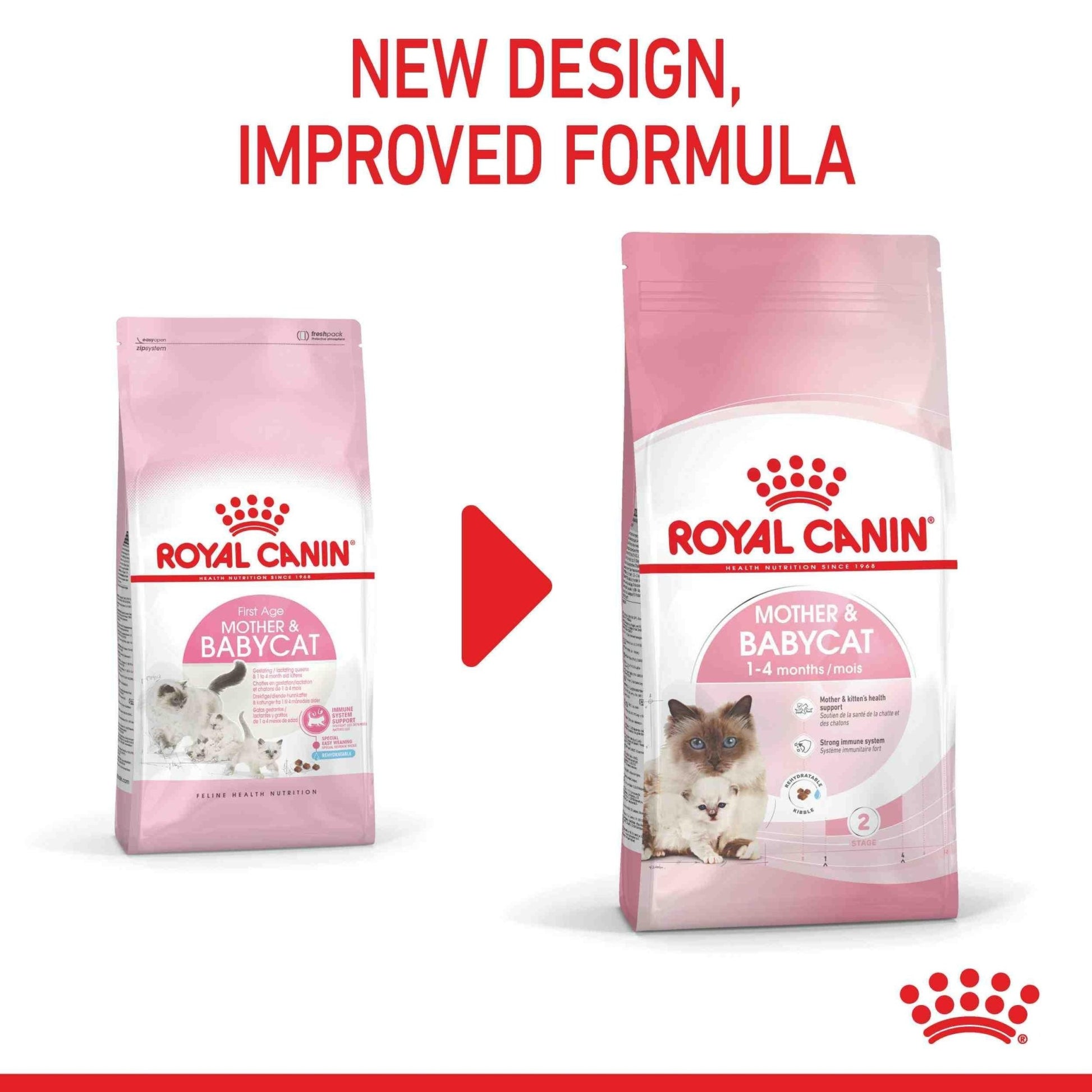 Royal Canin Mother And Baby Cat Dry Cat Food - PetPost Australia
