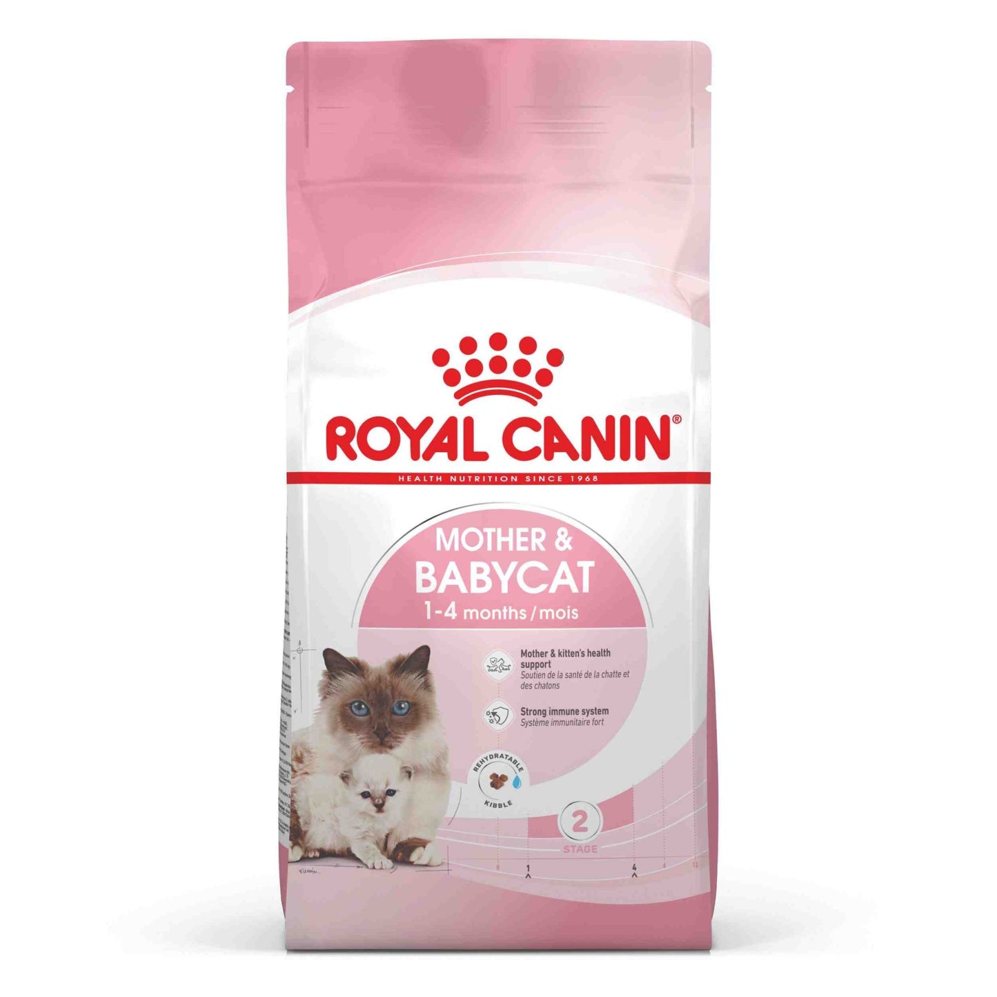 Royal Canin Mother And Baby Cat Dry Cat Food - PetPost Australia