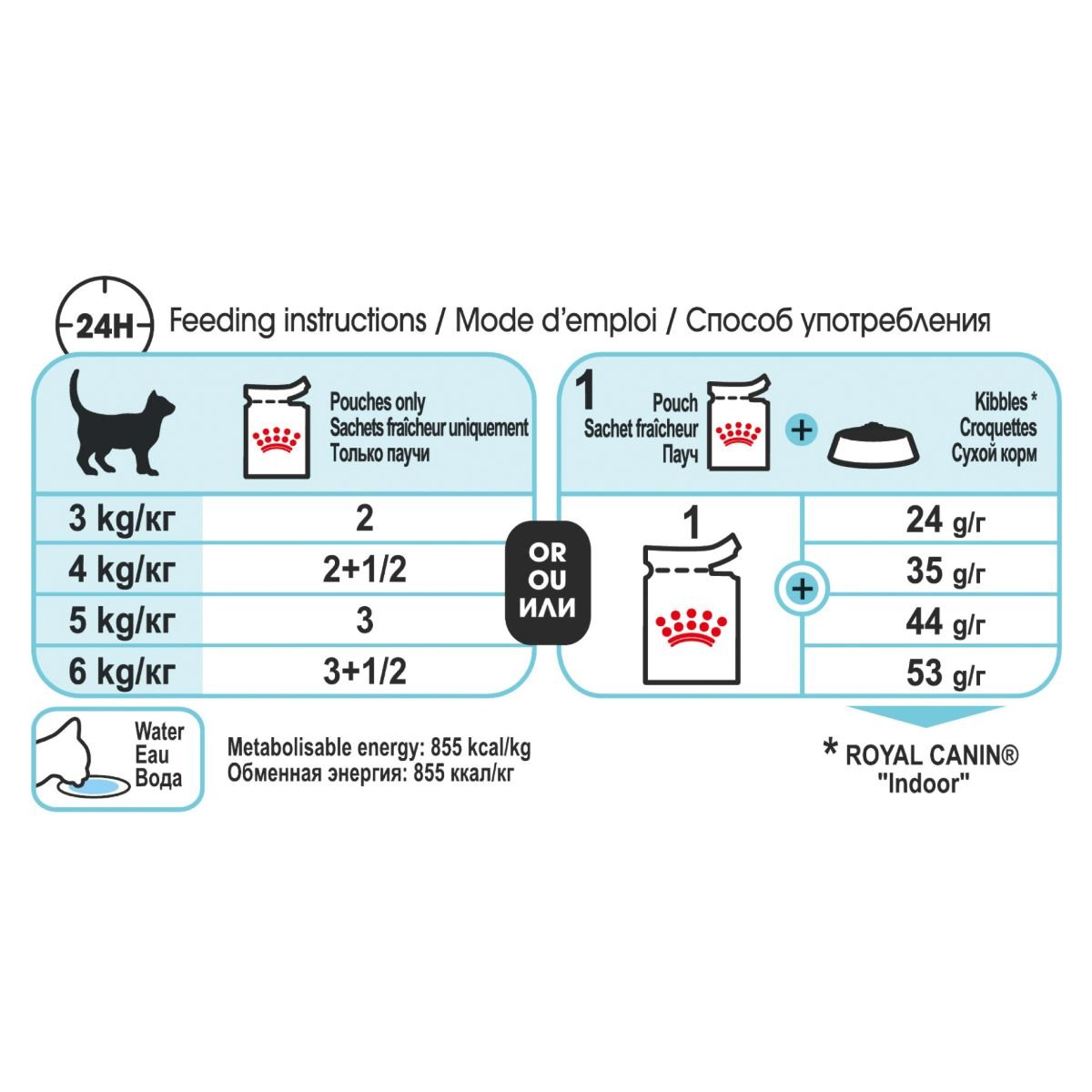 Royal Canin Sensory Feel Chunks in Gravy Wet Cat Food 85G - PetPost Australia