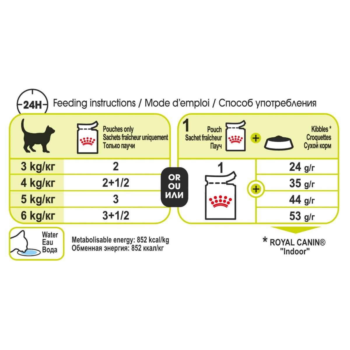 Royal Canin Sensory Smell Chunks in Gravy Wet Cat Food 85G - PetPost Australia