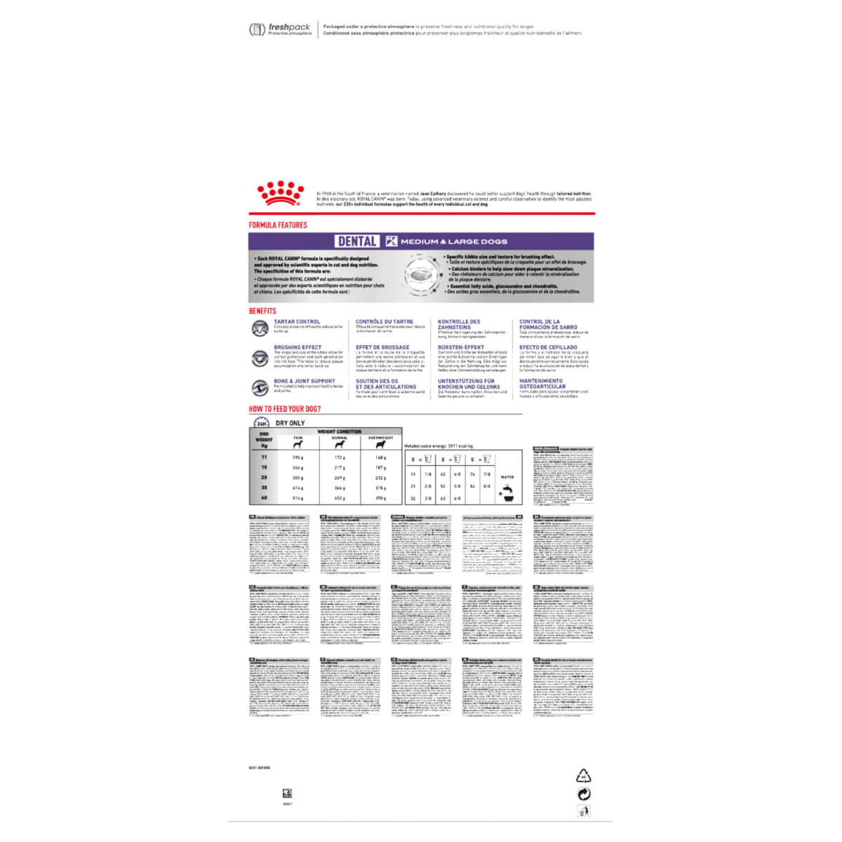 Royal Canin VET Dental Medium & Large Adult Dry Dog Food - PetPost Australia