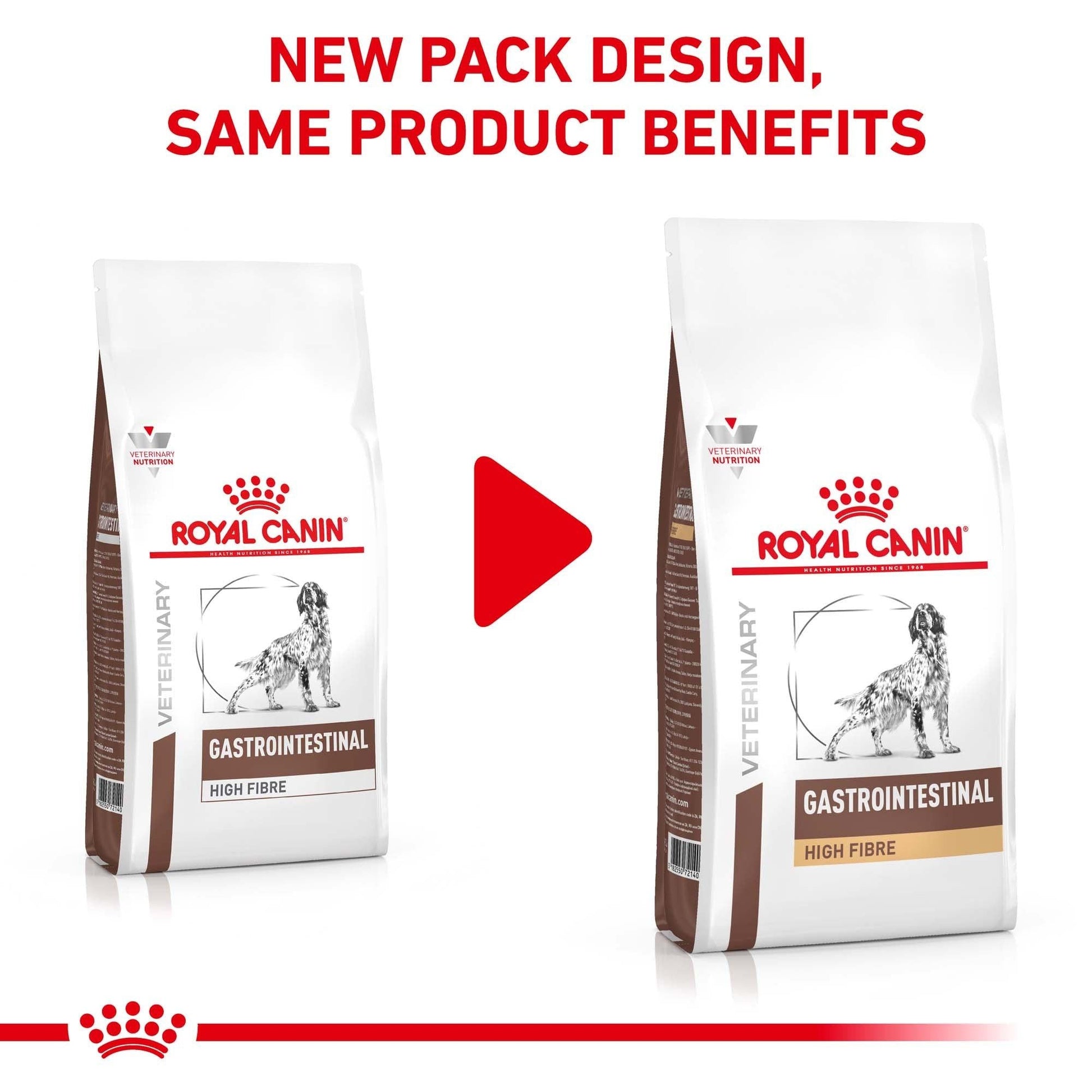 Royal Canin VET Gastrointestinal High Fibre Dry Dog Food - PetPost Australia