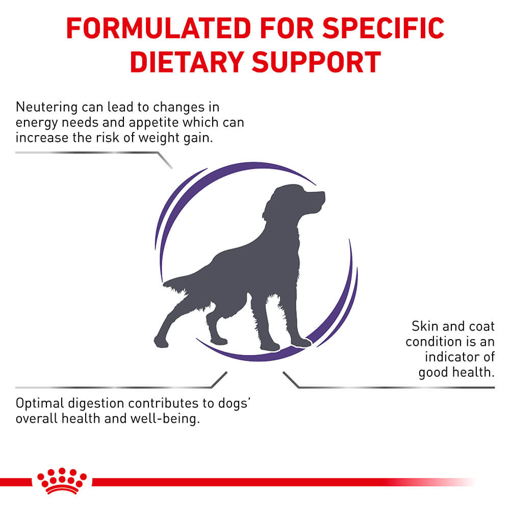 Royal Canin VET Medium Breed Neutered Dry Dog Food - PetPost Australia