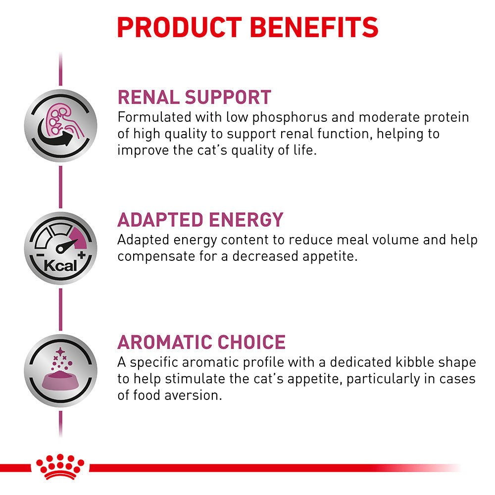 Royal Canin VET Renal Dry Cat Food - PetPost Australia