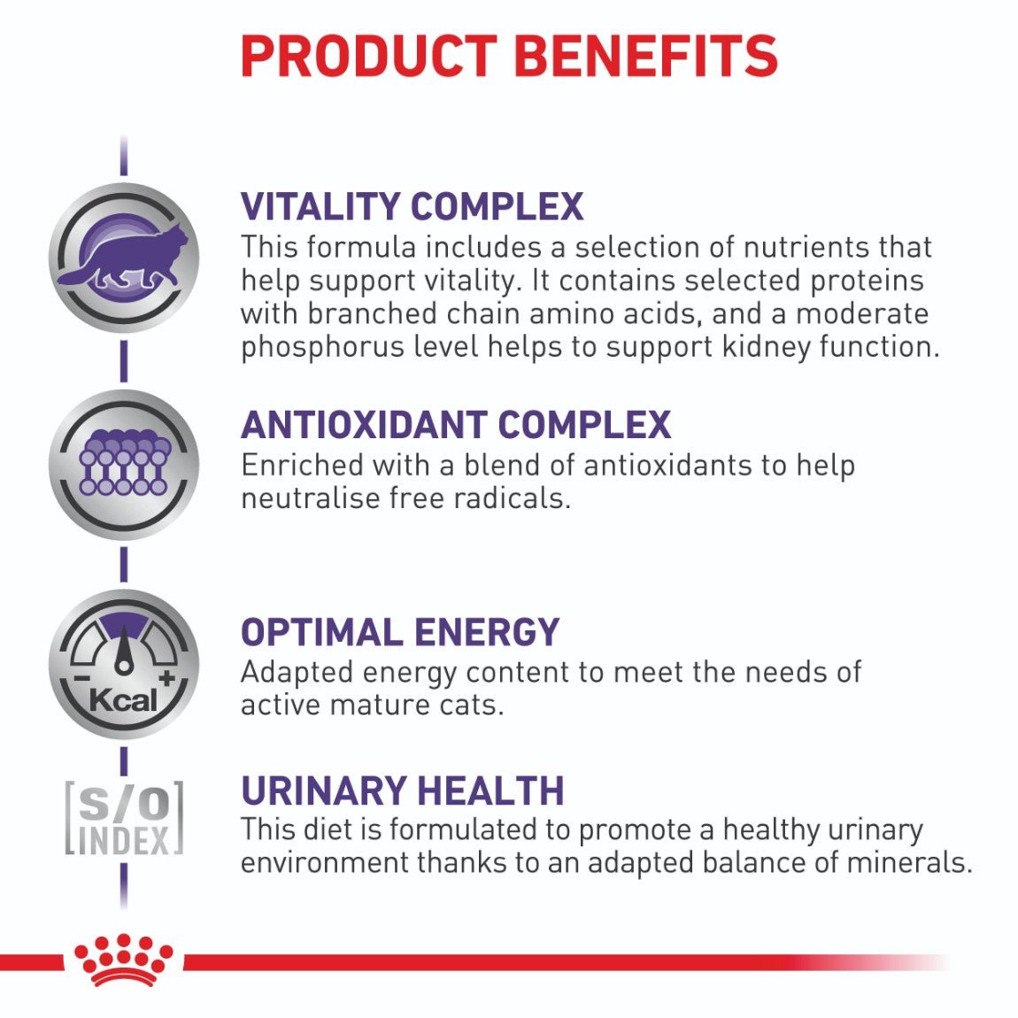 Royal Canin Veterinary Diet Mature Consult Dry Cat Food - PetPost Australia