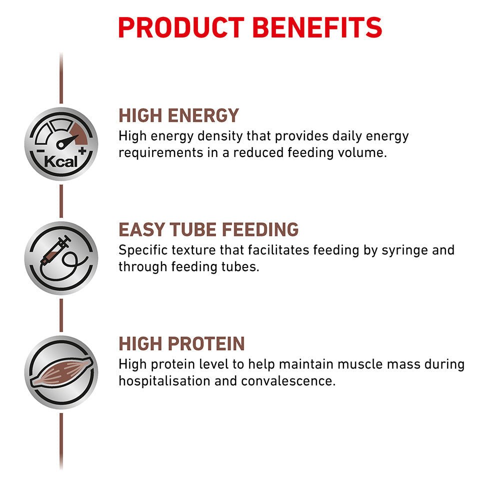 ROYAL CANIN VETERINARY DIET Recovery Adult Wet Food Cans - PetPost Australia