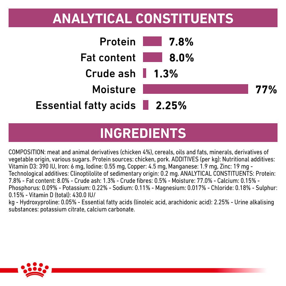 ROYAL CANIN VETERINARY DIET Renal Chicken Adult Wet Cat Food Pouches - PetPost Australia