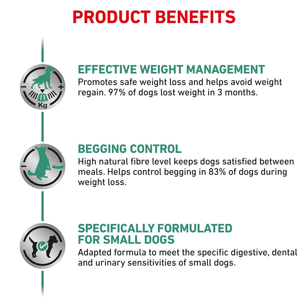 ROYAL CANIN VETERINARY DIET Satiety Adult Small Dry Dog Food 3kg - PetPost Australia