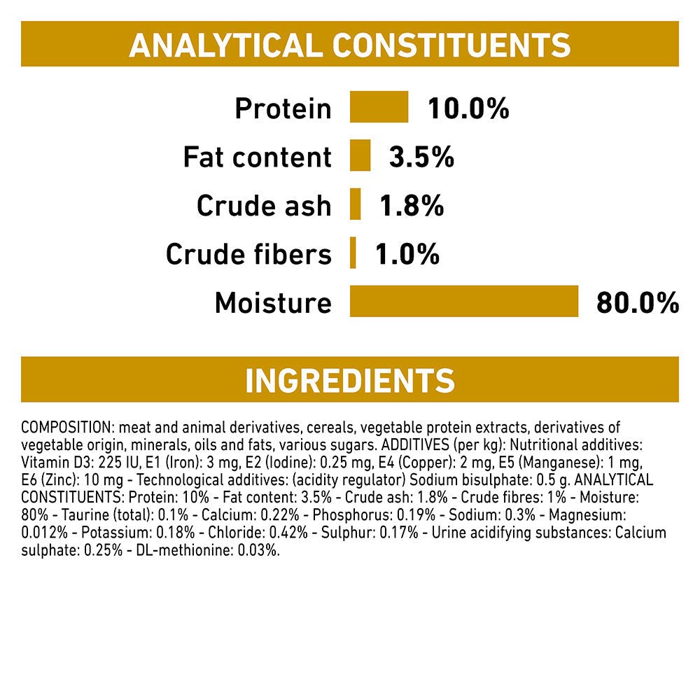 ROYAL CANIN VETERINARY DIET Urinary S/O Low Wet Cat Food - PetPost Australia