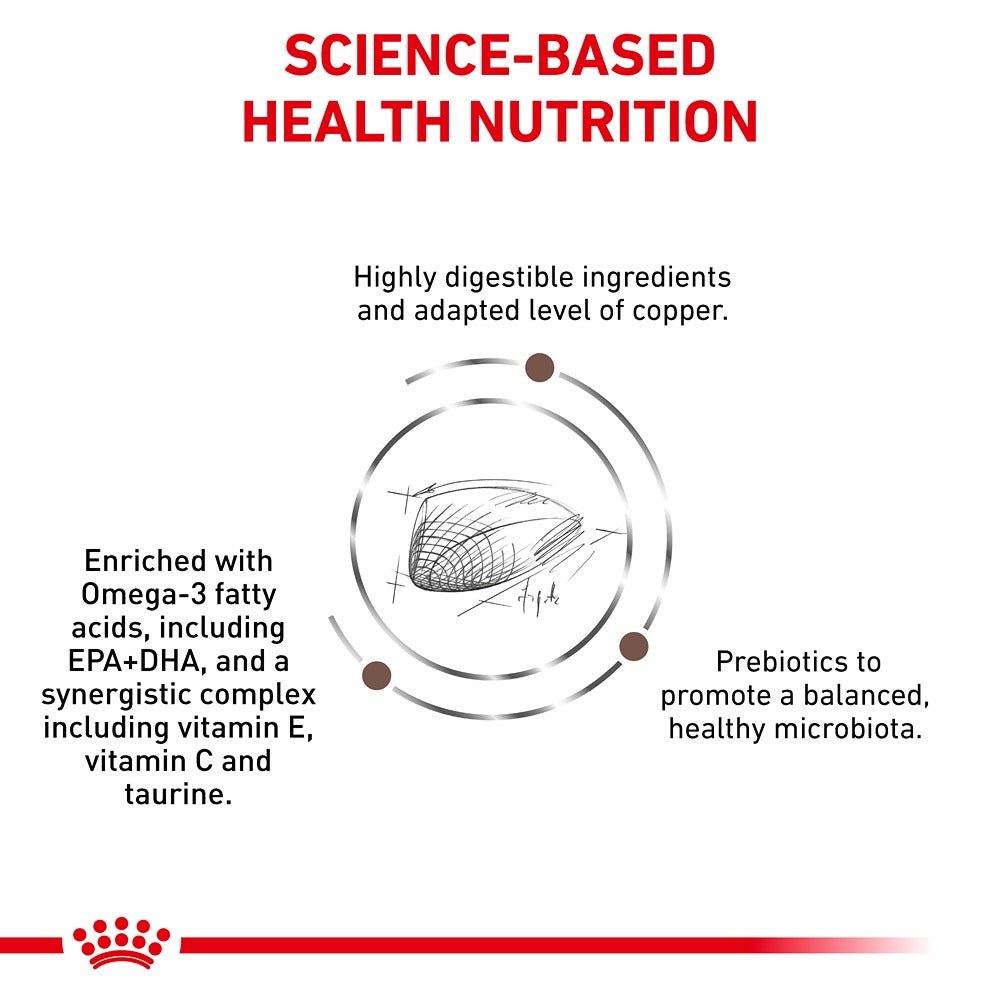 Royal Canin Veterinary Hepatic Dry Dog Food - PetPost Australia