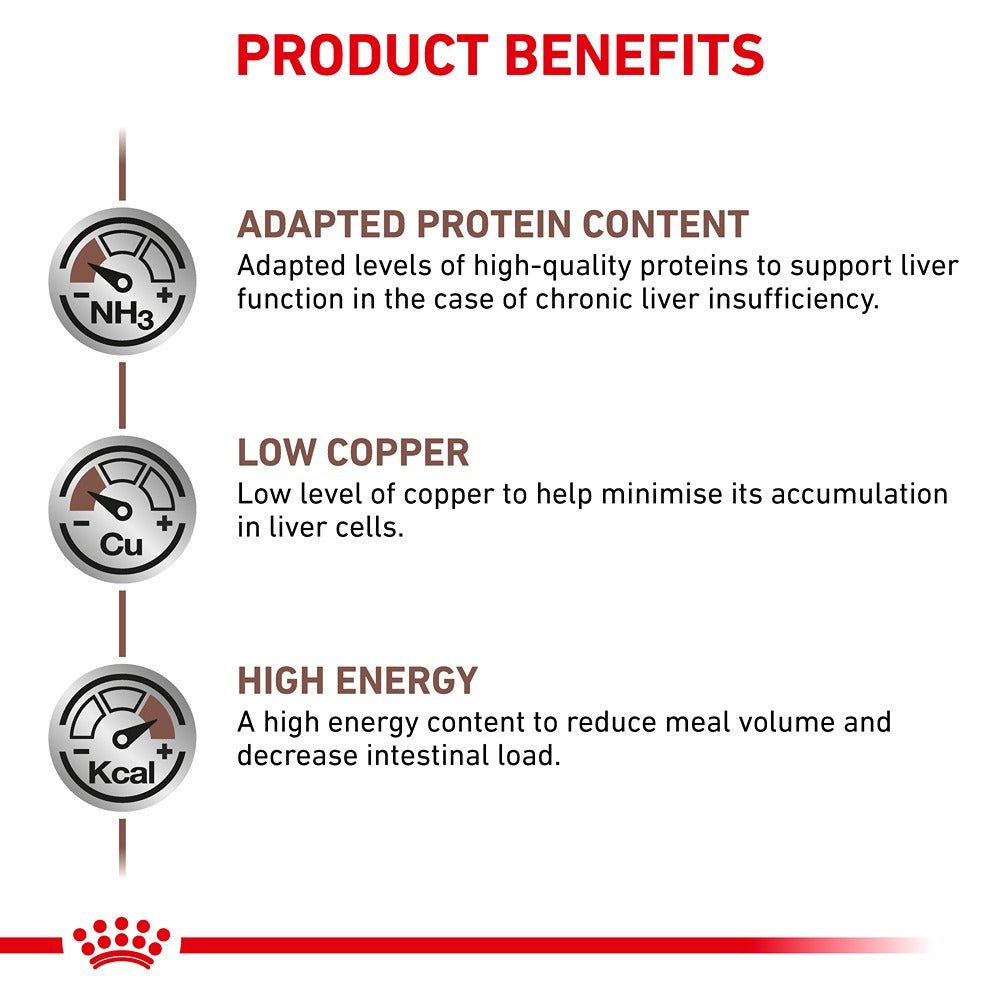 Royal Canin Veterinary Hepatic Dry Dog Food - PetPost Australia