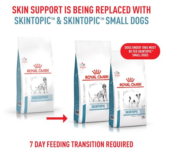 Royal Canin Veterinary Skintopic Dry Dog Food - PetPost Australia