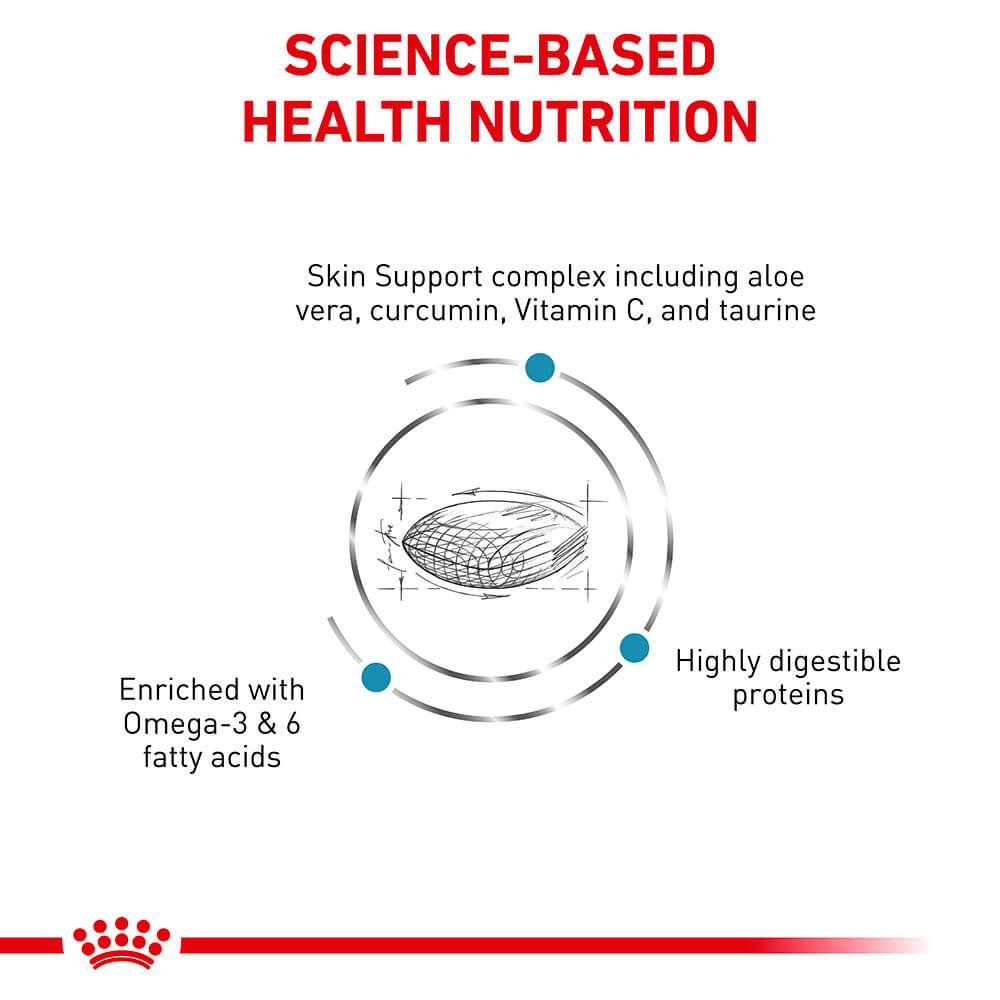 Royal Canin Veterinary Skintopic Dry Dog Food - PetPost Australia