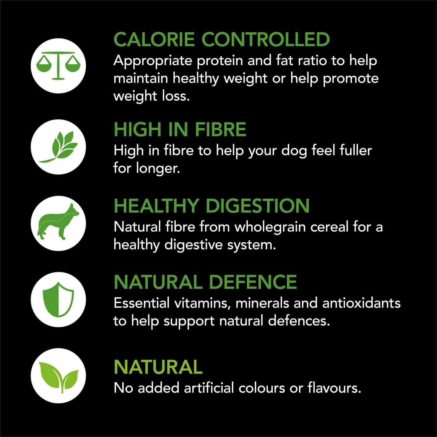 Supercoat Healthy Weight Adult Chicken Dry Dog Food 18kg - PetPost Australia