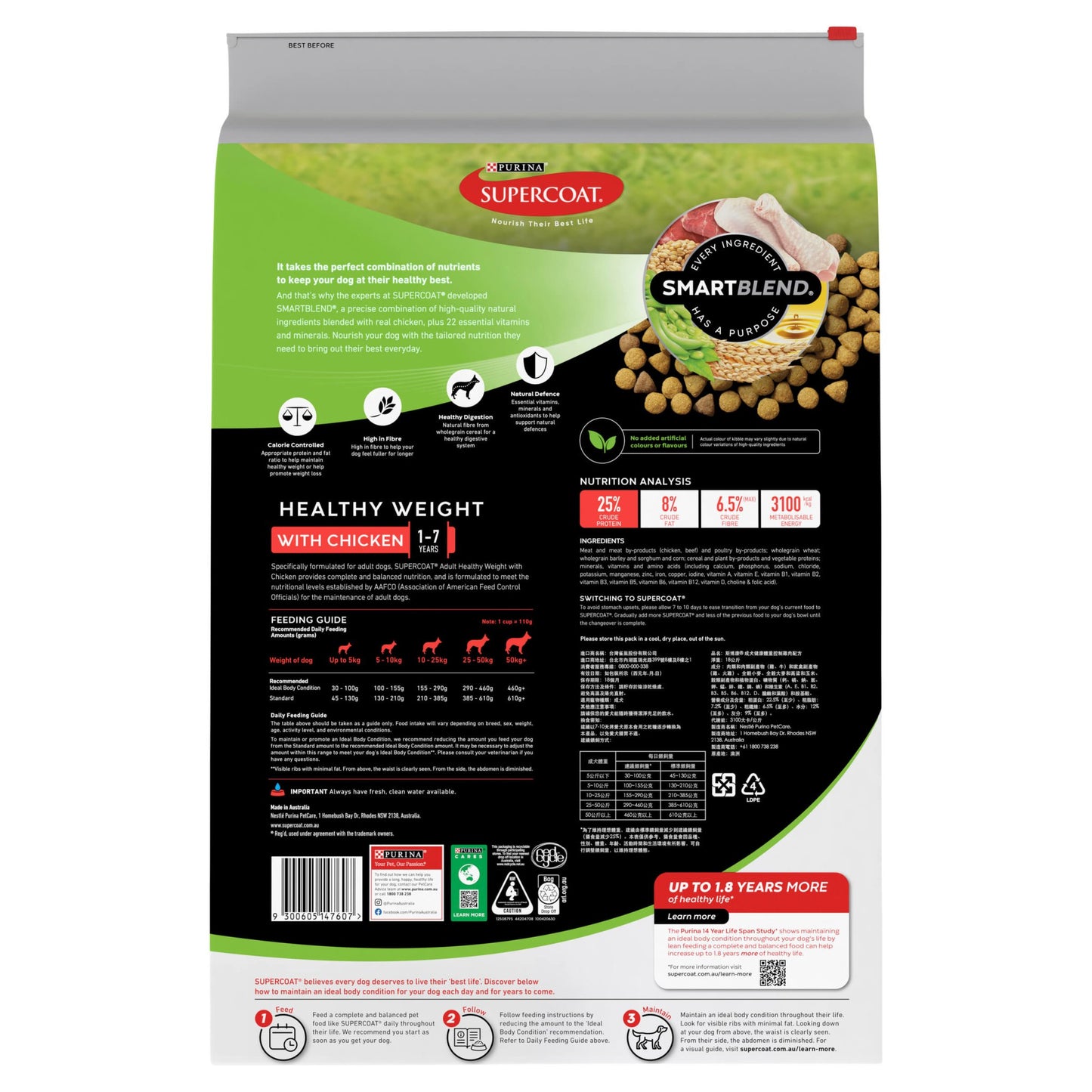 Supercoat Healthy Weight Adult Chicken Dry Dog Food 18kg - PetPost Australia