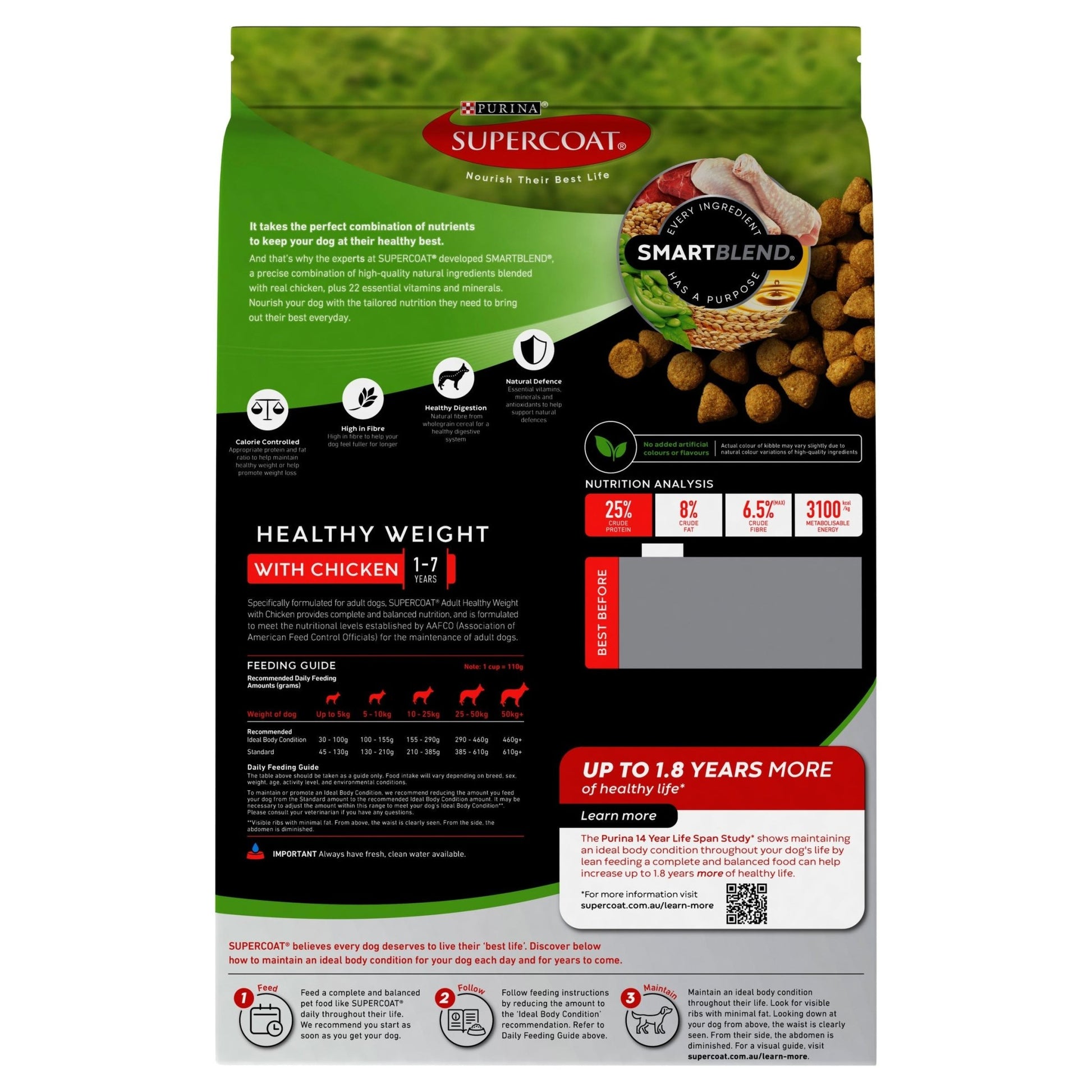 Supercoat Healthy Weight Adult Chicken Dry Dog Food - PetPost Australia