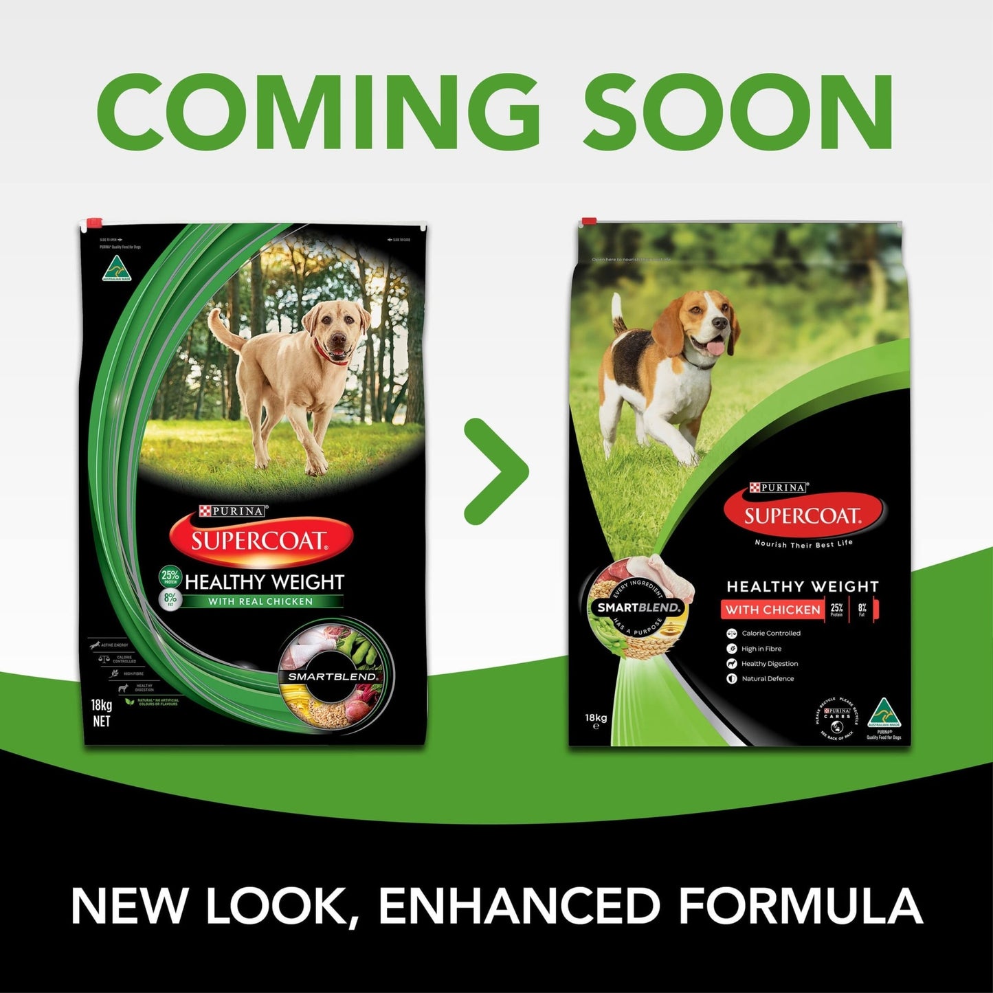 Supercoat Healthy Weight Adult Chicken Dry Dog Food - PetPost Australia