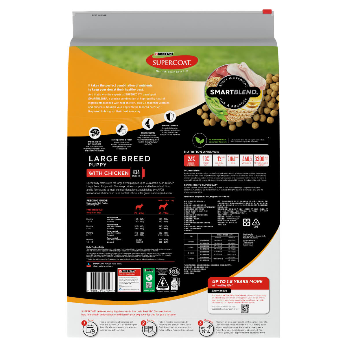 Supercoat Large Breed Puppy Chicken Dry Dog Food 18kg - PetPost Australia
