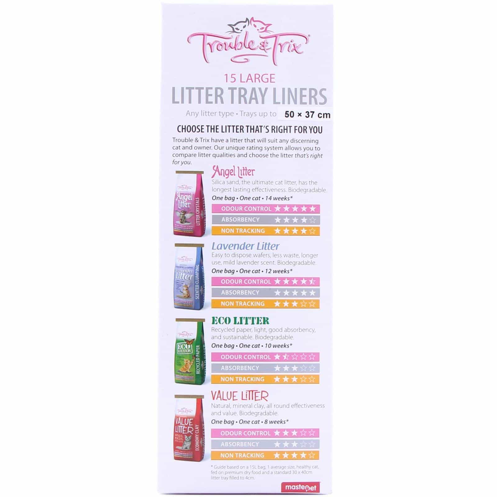 Trouble & Trix Plastic Cat Litter Tray Liners - PetPost Australia