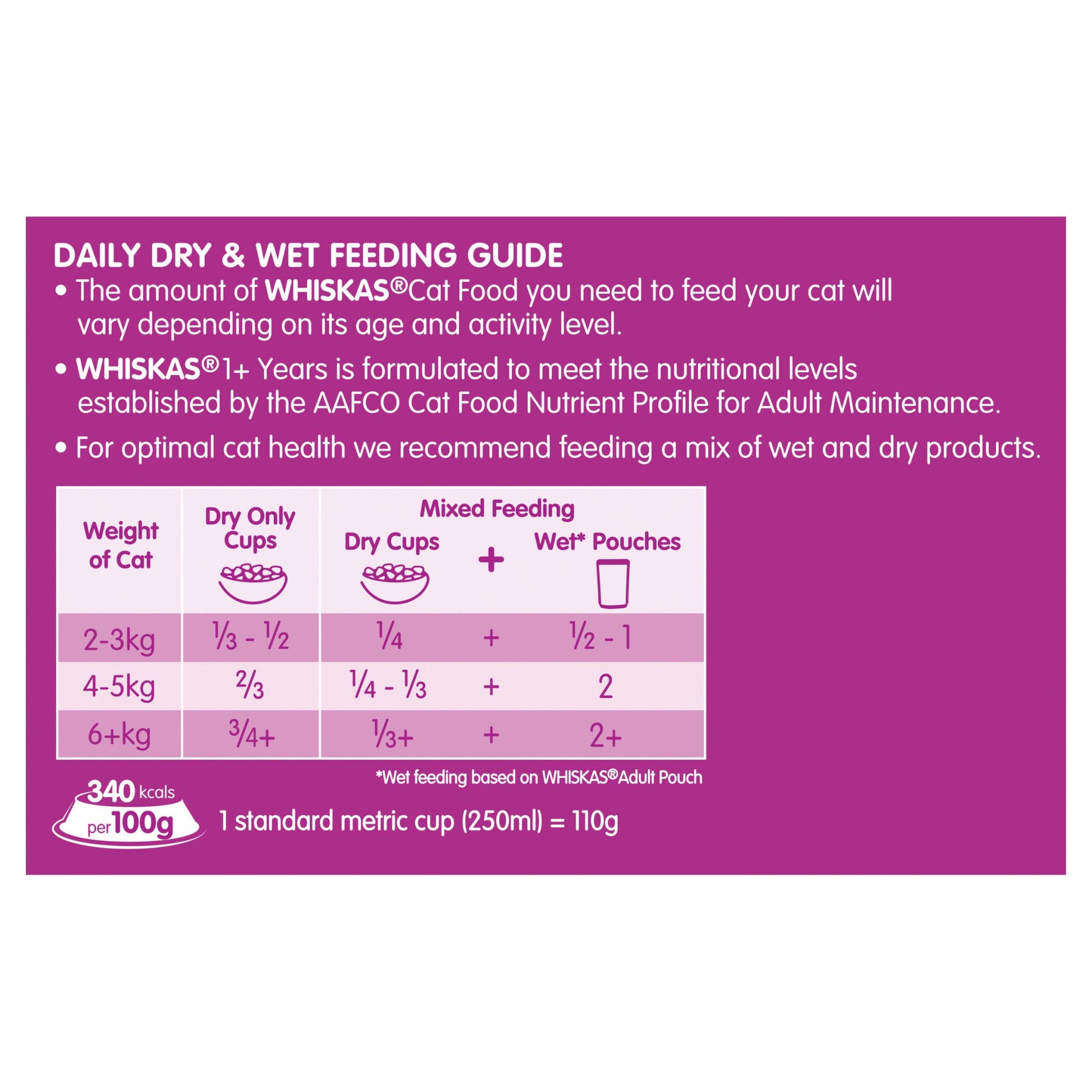 Whiskas Ocean Fish Dry Cat Food - PetPost Australia